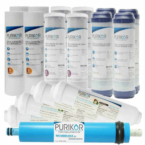 Kit de mantenimiento para ósmosis inversa. Modelo: KIT24-RO100