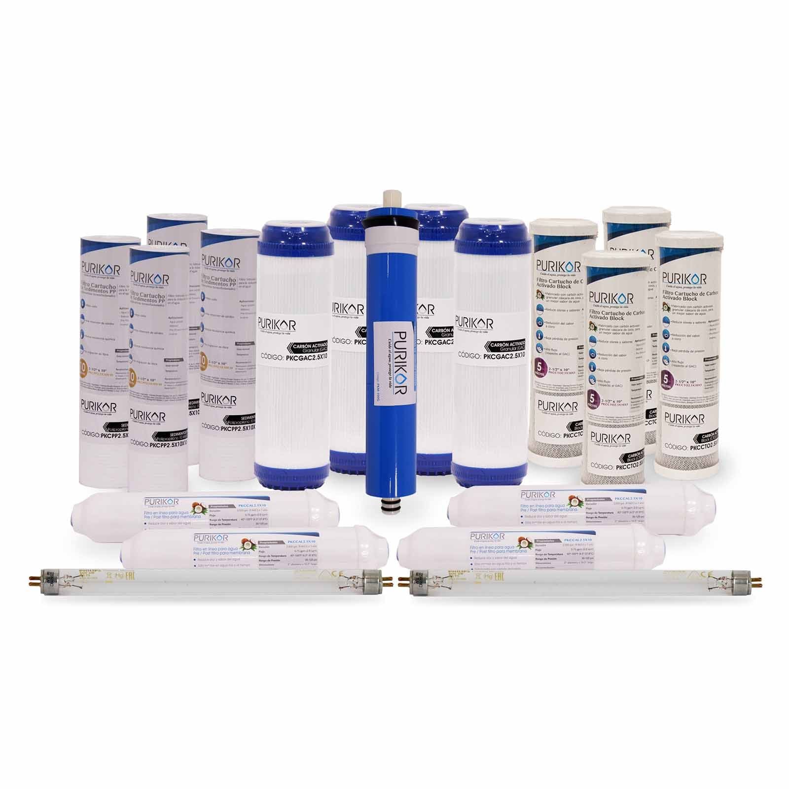 Kit de mantenimiento (a los 24 meses) para sistema de ósmosis inversa con luz UV. Modelo: KIT24-RO100UV