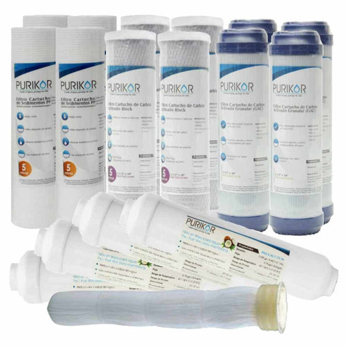 Kit de mantenimiento para ultrafiltración. Modelo: KIT24-UF
