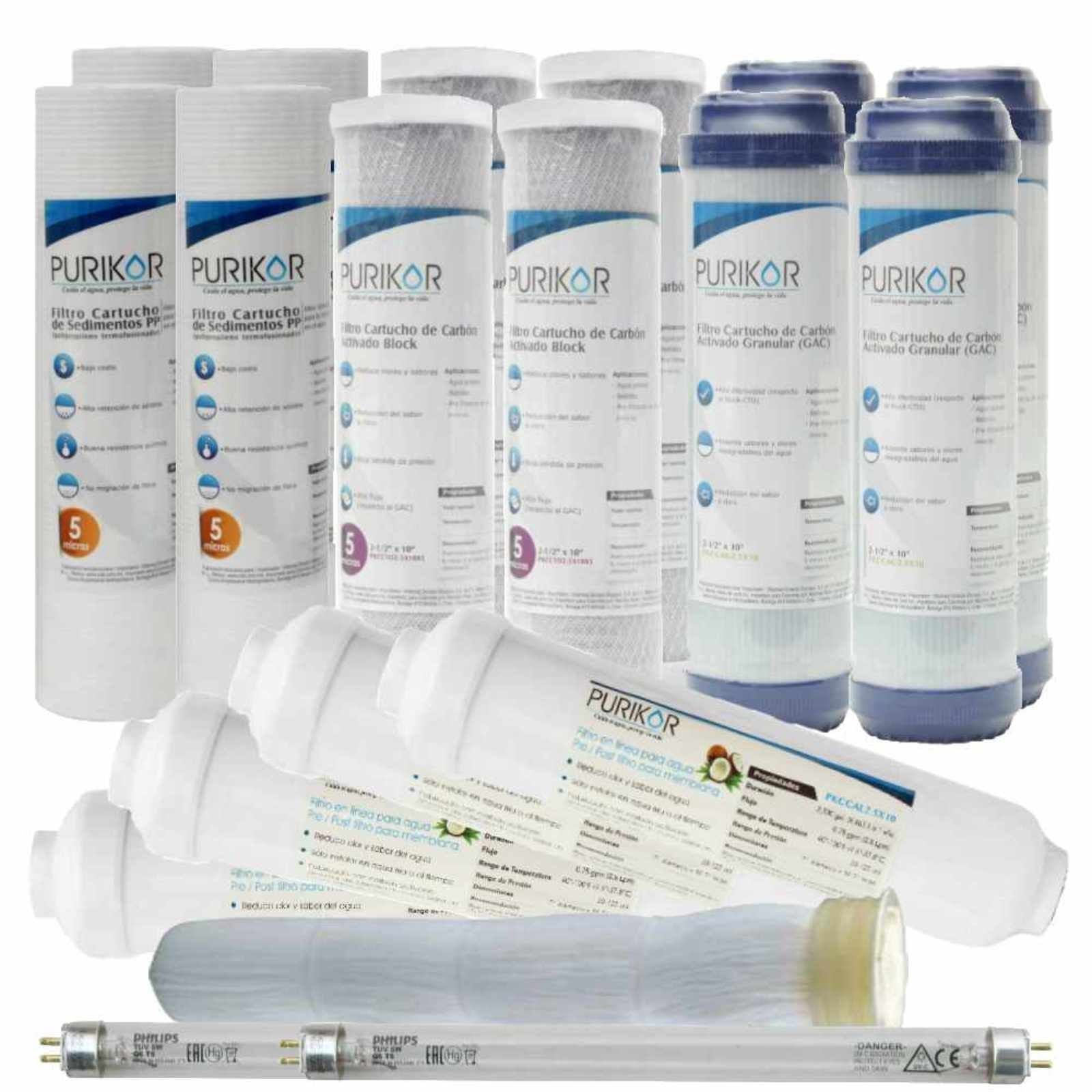 Kit de mantenimiento para ultrafiltración con UV. Modelo: KIT24-UFUV