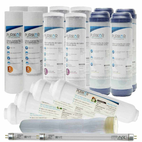 Kit de mantenimiento para ultrafiltración con UV. Modelo: KIT24-UFUV